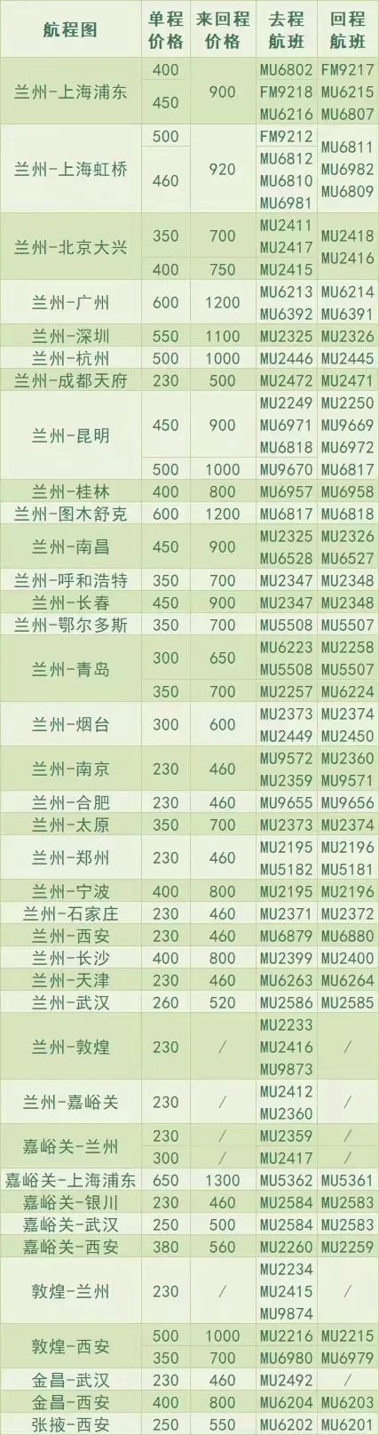 0307164810229