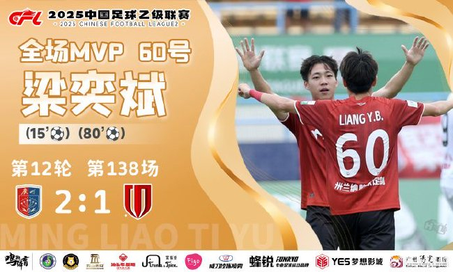 梁奕斌梅开二度终结主场43天不胜,广州蒲公英2-1力克成都蓉城B队