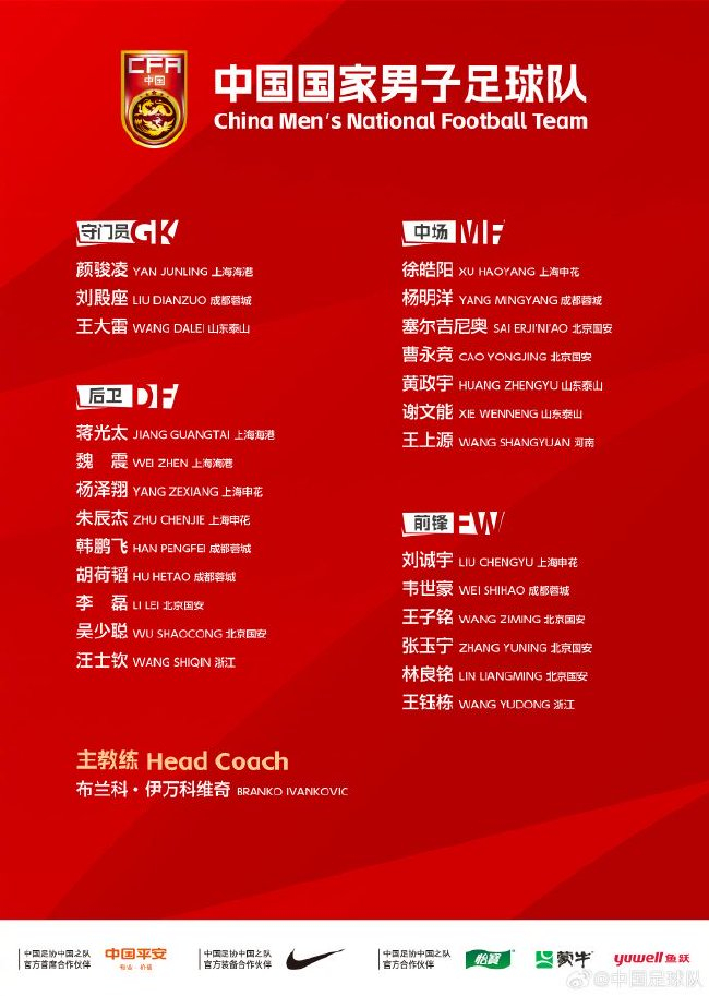 国足出征印尼25人名单：刘若钒落选 王钰栋韦世豪在列 客战印尼必须抢三分