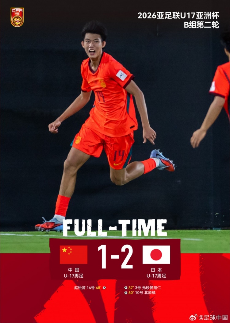 U17亚洲杯中国1-2日本 末轮须胜卡塔尔方有生机