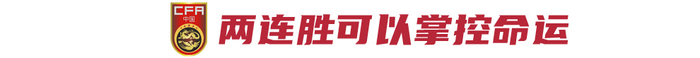 国足6月两战定生死：客战印尼必须赢，伊万押注攻势足球
