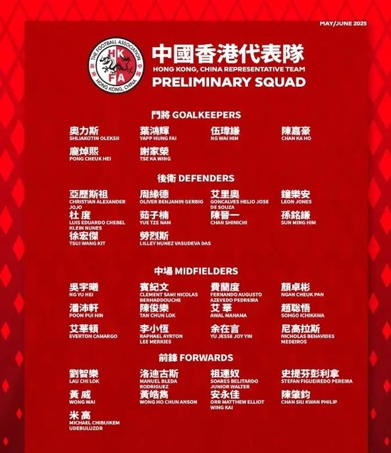 港脚潮涌：中超刮起性价比风暴，陈晋一45万欧身价翻倍领跑