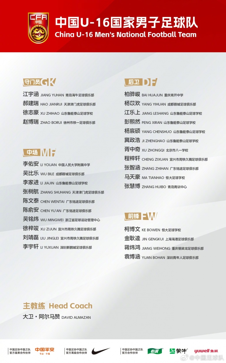 U17国足破21年魔咒晋级世少赛,U16直接获下届亚洲杯正赛资格