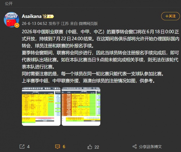 2026中超夏窗6月18日0时开放,即签即战新规确认