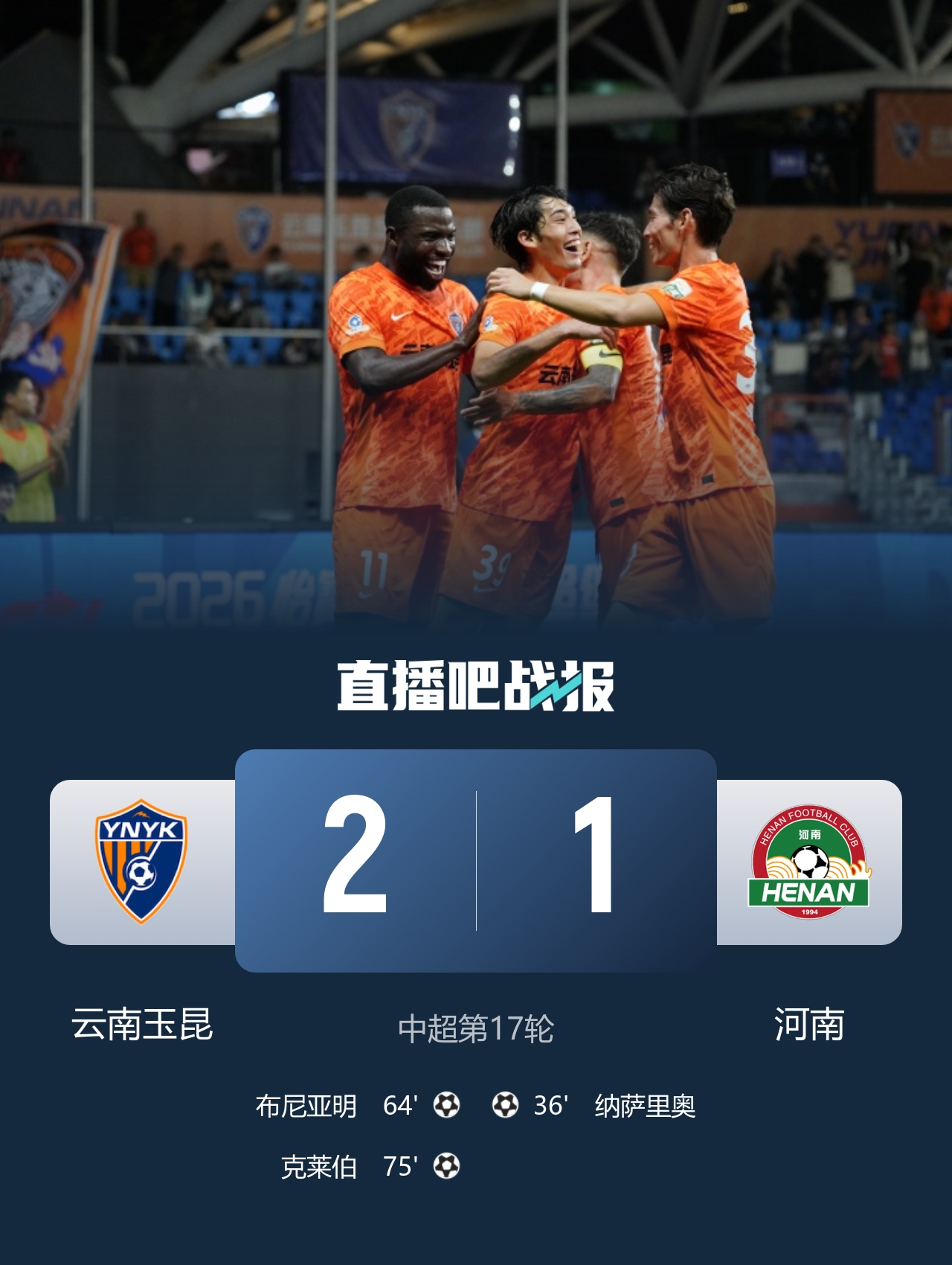 云南玉昆2-1逆转河南 布尼亚明首球克莱伯绝杀