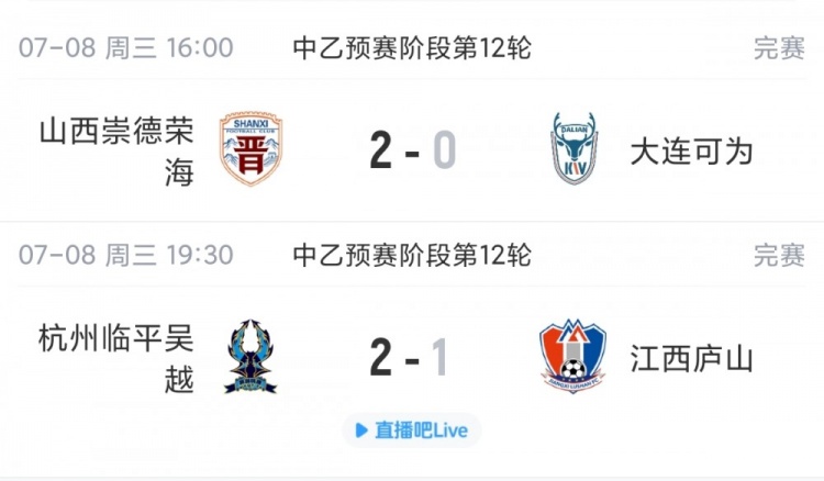 山西崇德荣海2-0大连可为 北区争冠组四强定局 山西崇德荣海2-0大连可为 北区争冠组四强定局