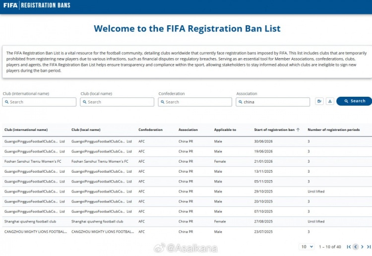 延边龙鼎、青岛海牛移出FIFA禁令,三级俱乐部注册封锁全部解除 延边龙鼎、青岛海牛移出FIFA禁令,三级俱乐部注册封锁全部解除