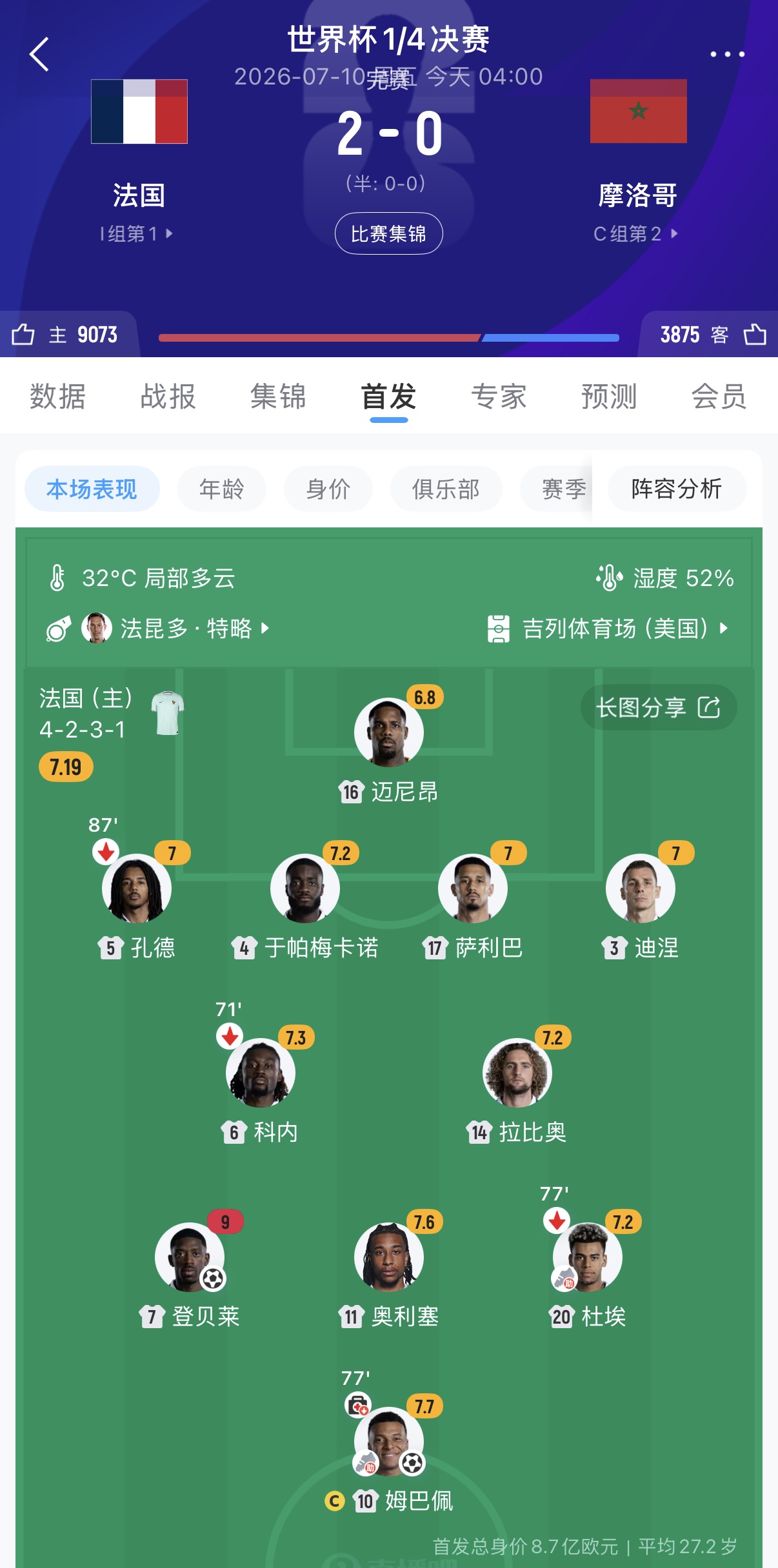 姆巴佩:这不是最强法国 冠军才是唯一标准 姆巴佩:这不是最强法国 冠军才是唯一标准