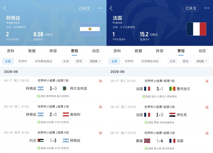 世界杯百年7大魔咒缠身:阿根廷独占4项,图赫尔能否破外籍主帅铁律? 世界杯百年7大魔咒缠身:阿根廷独占4项,图赫尔能否破外籍主帅铁律?