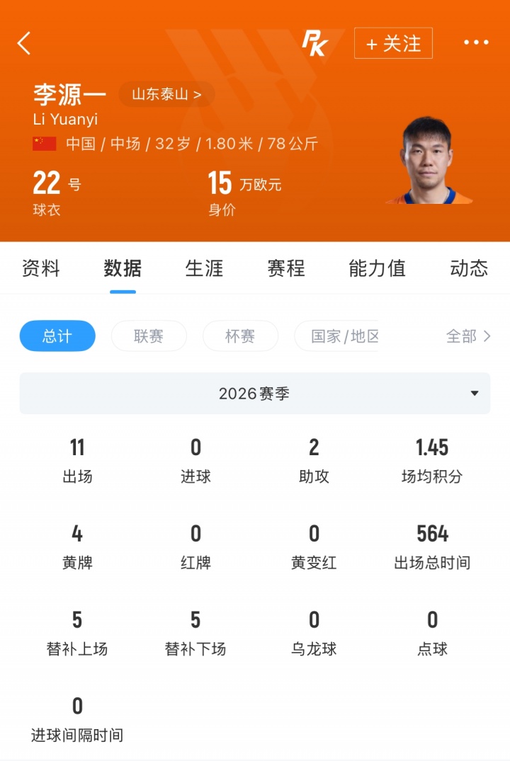 云南玉昆夏窗强攻泰山双中场 李源一段刘愚成目标 云南玉昆夏窗强攻泰山双中场 李源一段刘愚成目标