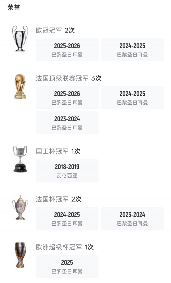李刚仁3年巴黎生涯11冠,含2连欧冠,转投马竞再战西甲 李刚仁3年巴黎生涯11冠,含2连欧冠,转投马竞再战西甲