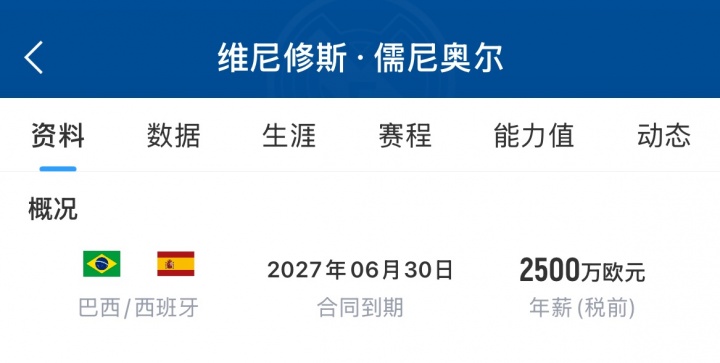 阿森纳有意维尼修斯，薪资结构或面临重构