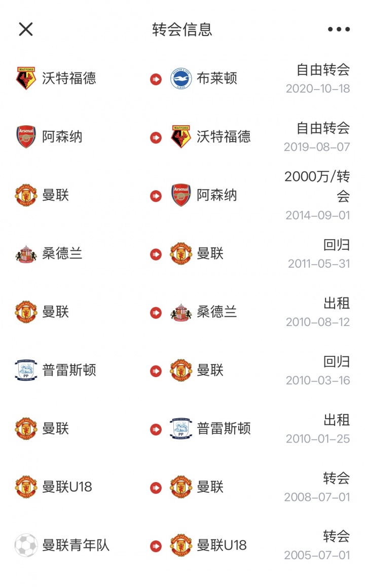 35岁维尔贝克自由身加盟切尔西，曼联青训+阿森纳五载履历终“上车”