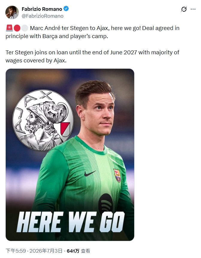 罗马诺“Here We Go”两度翻车?特尔施特根随巴萨出征季前赛 罗马诺“Here We Go”两度翻车?特尔施特根随巴萨出征季前赛