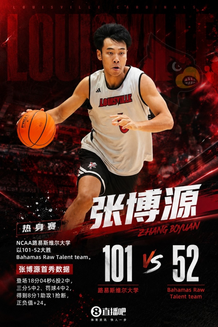 张博源首秀8分正负值+24 王健:最后一位出场但表现出彩