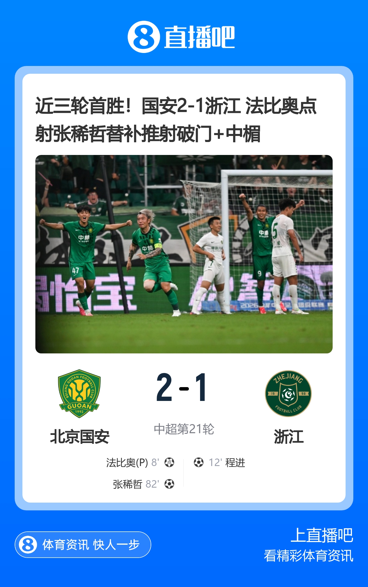 法比奥点射张稀哲制胜 国安2-1浙江止三轮不胜