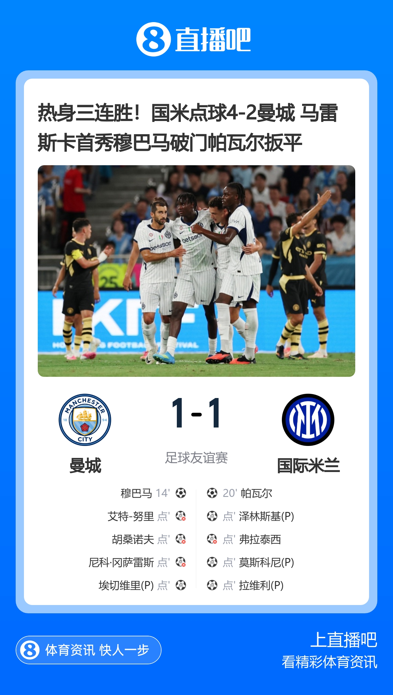国米点球4-2曼城取热身三连胜 帕瓦尔扳平+门将扑点 国米点球4-2曼城取热身三连胜 帕瓦尔扳平+门将扑点