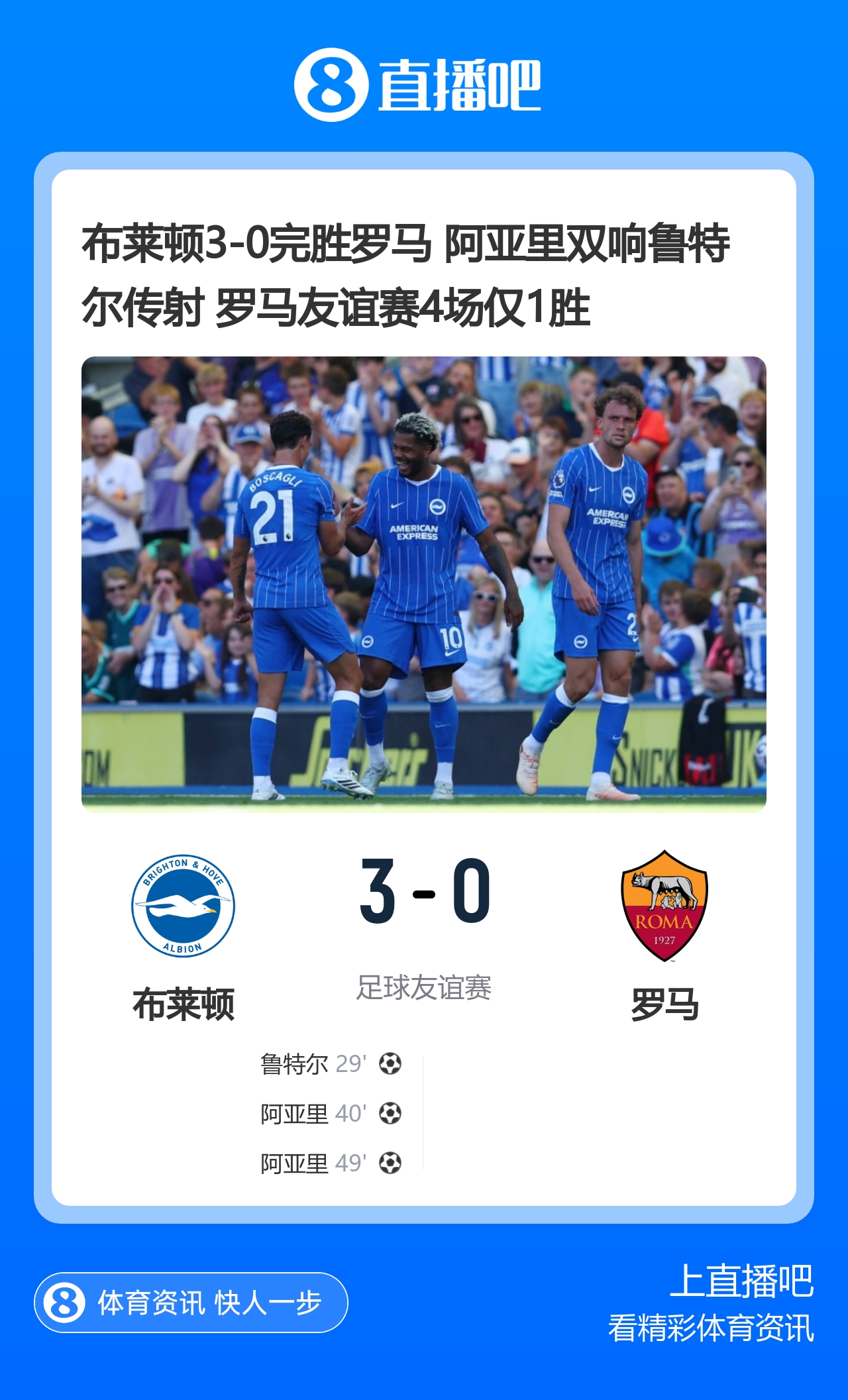 阿亚里梅开二度鲁特尔传射 布莱顿友谊赛3-0完胜罗马 阿亚里梅开二度鲁特尔传射 布莱顿友谊赛3-0完胜罗马