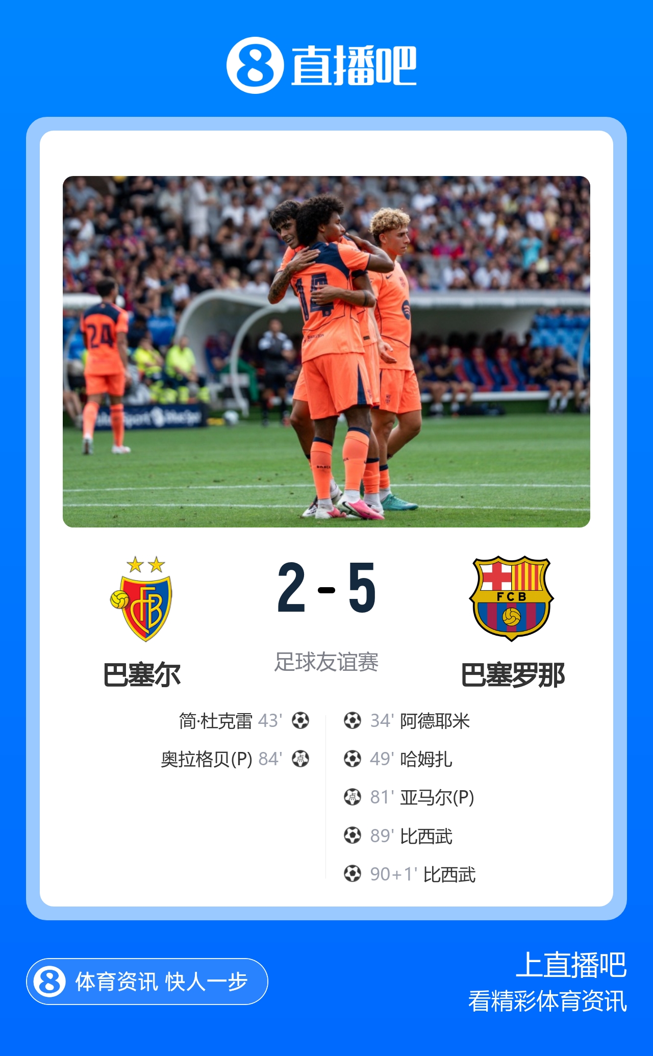 巴萨敲定罗德里坎塞洛，阿森纳3-0夺社区盾