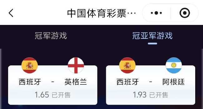 世界杯冠军&冠亚军赛前参考:西班牙领跑 英格兰占优 世界杯冠军&冠亚军赛前参考:西班牙领跑 英格兰占优