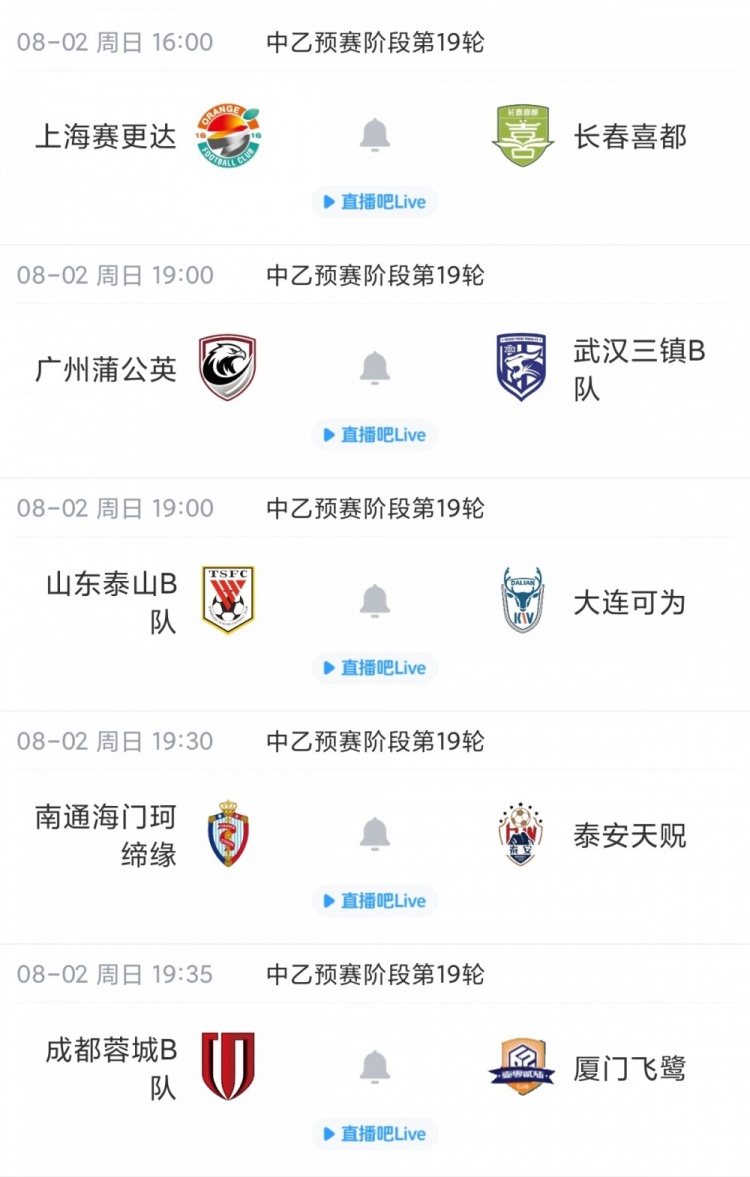 中乙综述：海港B队逆转取胜暂登顶，南区4-7名仅差1分竞争激烈