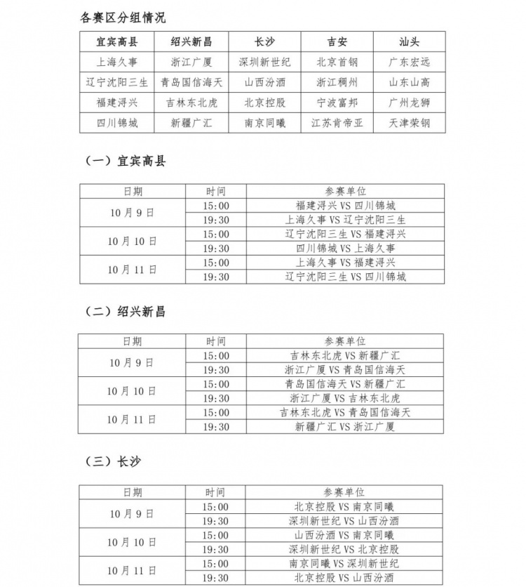 官方：于10月9日-11日在五个赛区同时举行新赛季CBA前赛