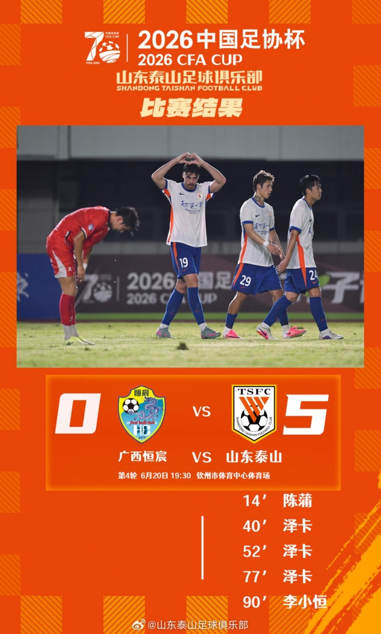 泽卡戴帽+陈蒲李小恒破门 山东泰山客场5-0横扫广西恒宸晋级