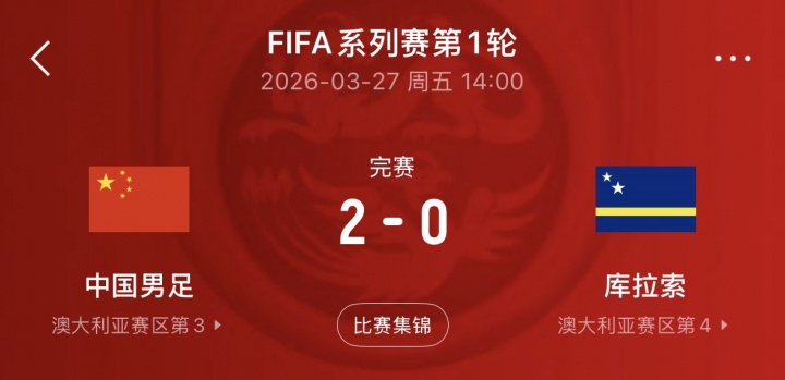从世界杯拿分到热身输国足：库拉索的冰火两重天